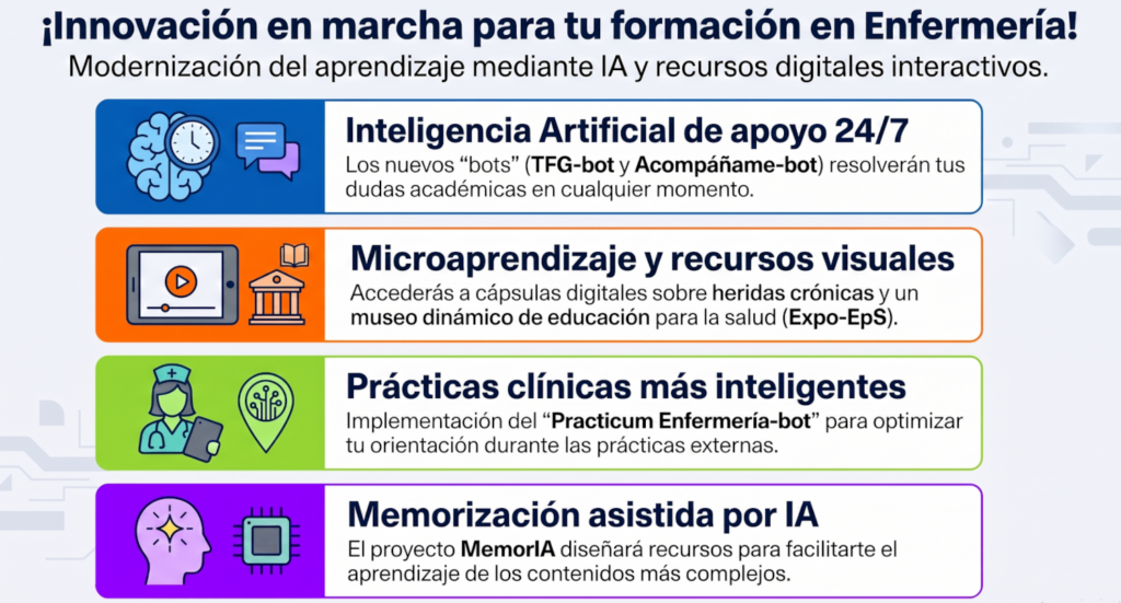 Éxito de los proyectos del GID MÉTODOS en la Convocatoria de Proyectos de Innovación Docente 2026/27