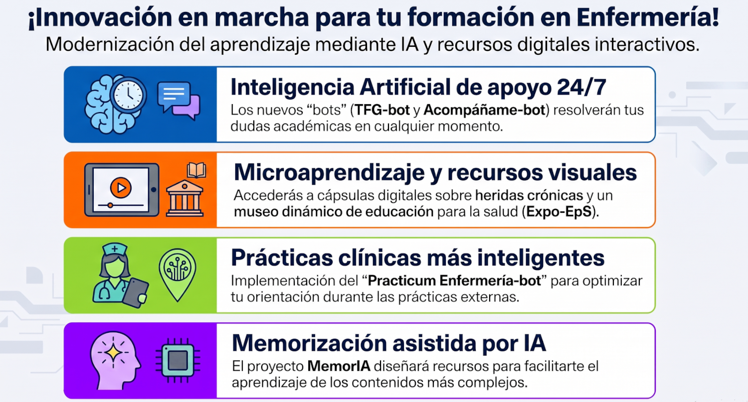 Éxito de los proyectos del GID MÉTODOS en la Convocatoria de Proyectos de Innovación Docente 2026/27
